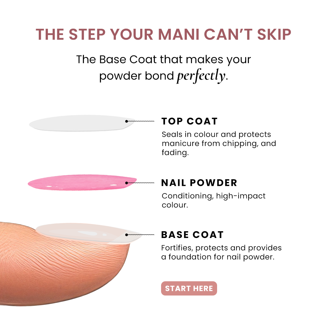 Base Coat
